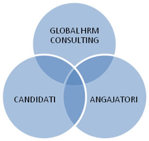 circles-hrm